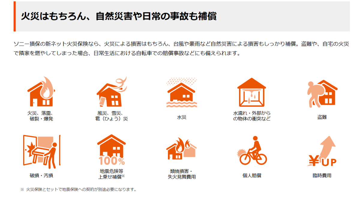 ソニー損保の火災保険の補償内容