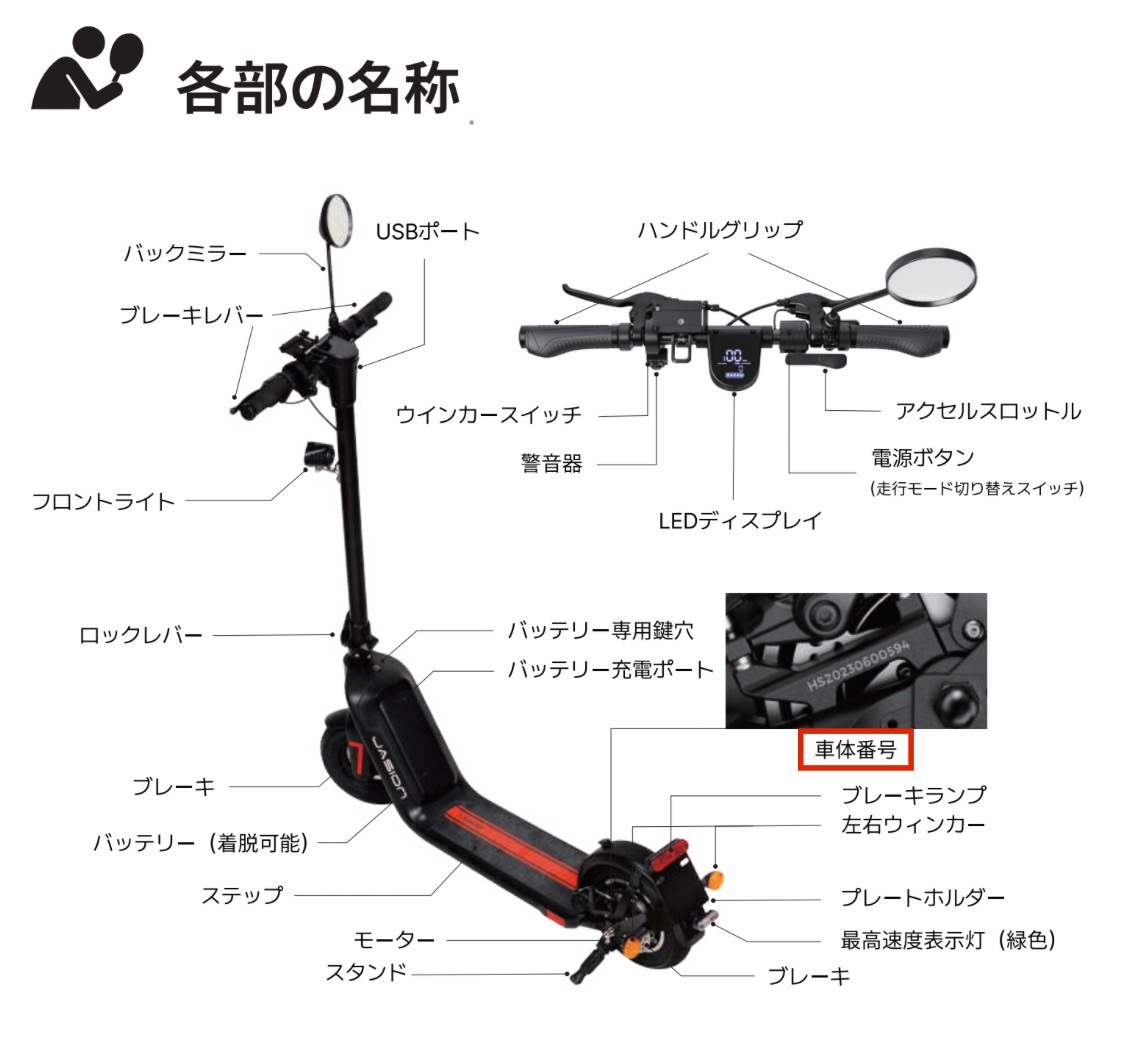 Jasion J-Board JS1 の車体番号刻印位置