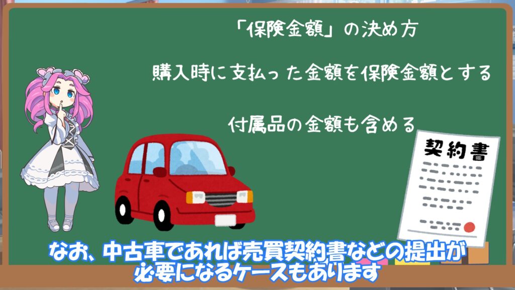 車両保険の保険金額の決定方法について