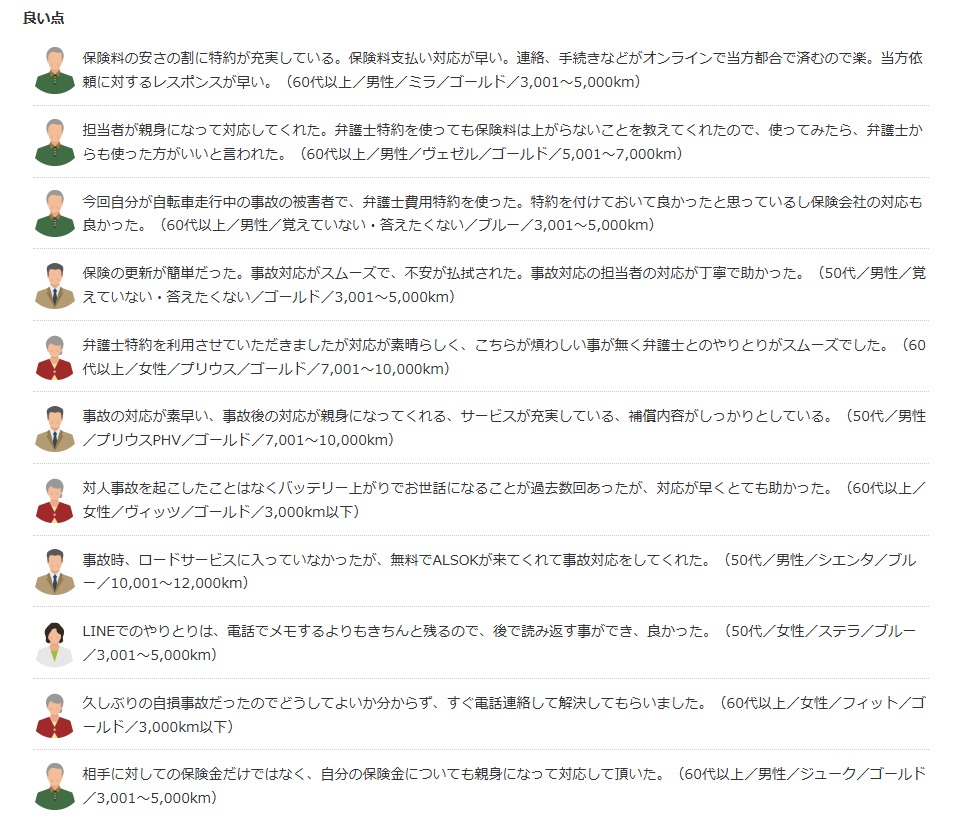 おとなの自動車保険口コミ(良い点)